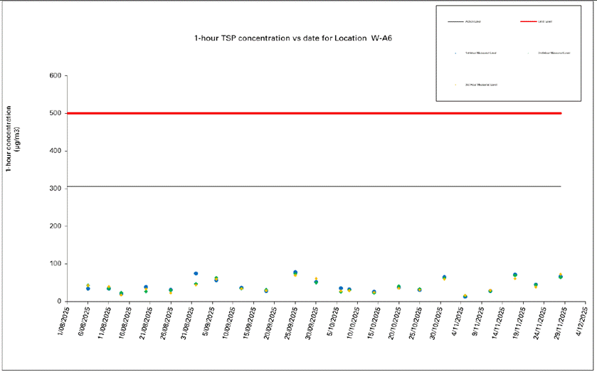 A screen shot of a computer screen
AI-generated content may be incorrect.